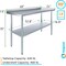 Amgood 24 in. x 60 in. Stainless Steel Work Table with 1.5 in. Backsplash WT-2460-BS-Z - alternate 6